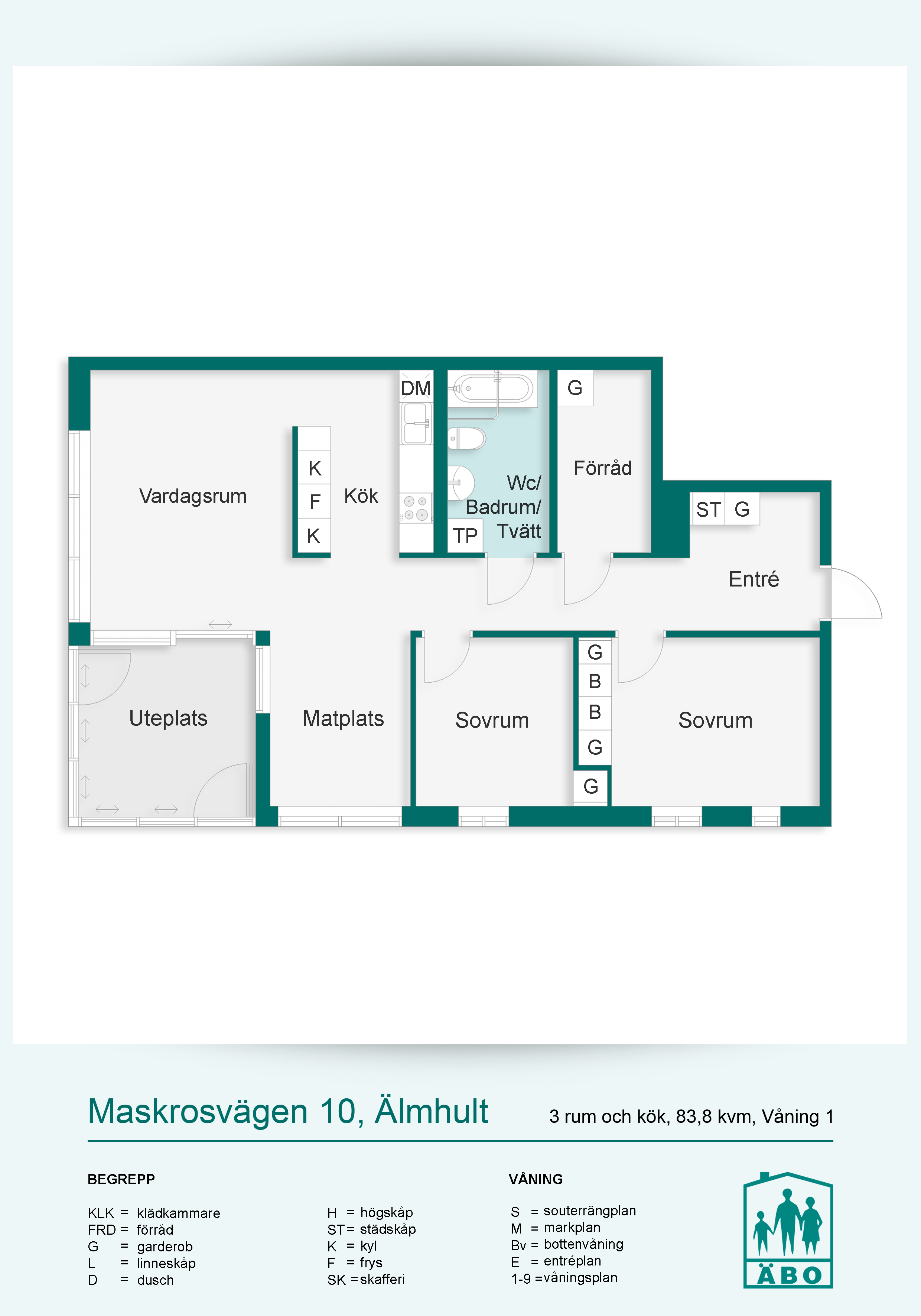 Maskrosvägen 10, 343 34, ÄLMHULT